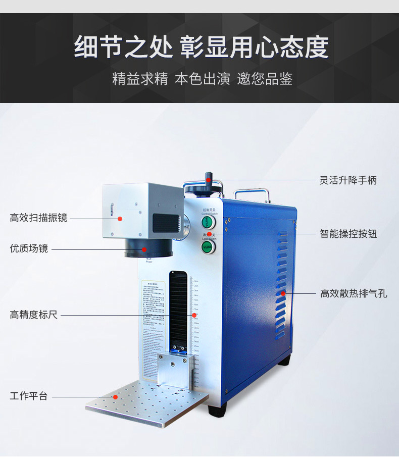 小型激光打码机外部功能介绍图